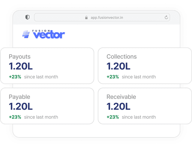 Location-Based Analytics